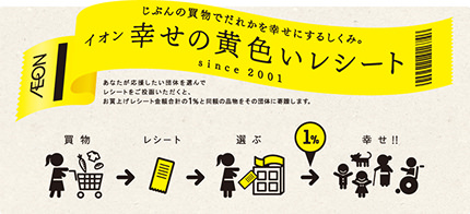 幸せの黄色いレシートキャンペーン